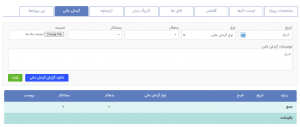 تب گردش مالی