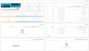 نمای کلی داشبورد من