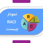 نمودار RACI چیست