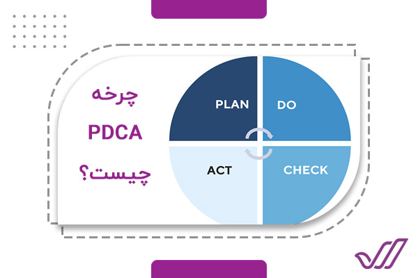 چرخه PDCA چیست؟ - همتیک | نرم افزار مدیریت پروژه و کارها